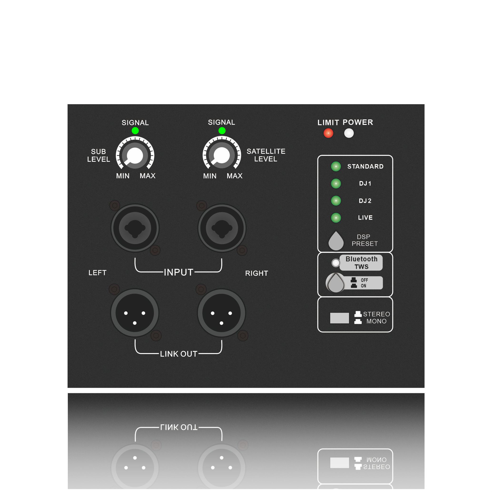Sistem Saluran DSP1903SUB Dikuasakan Subwufer 1.1 / 2.1 / 2.2