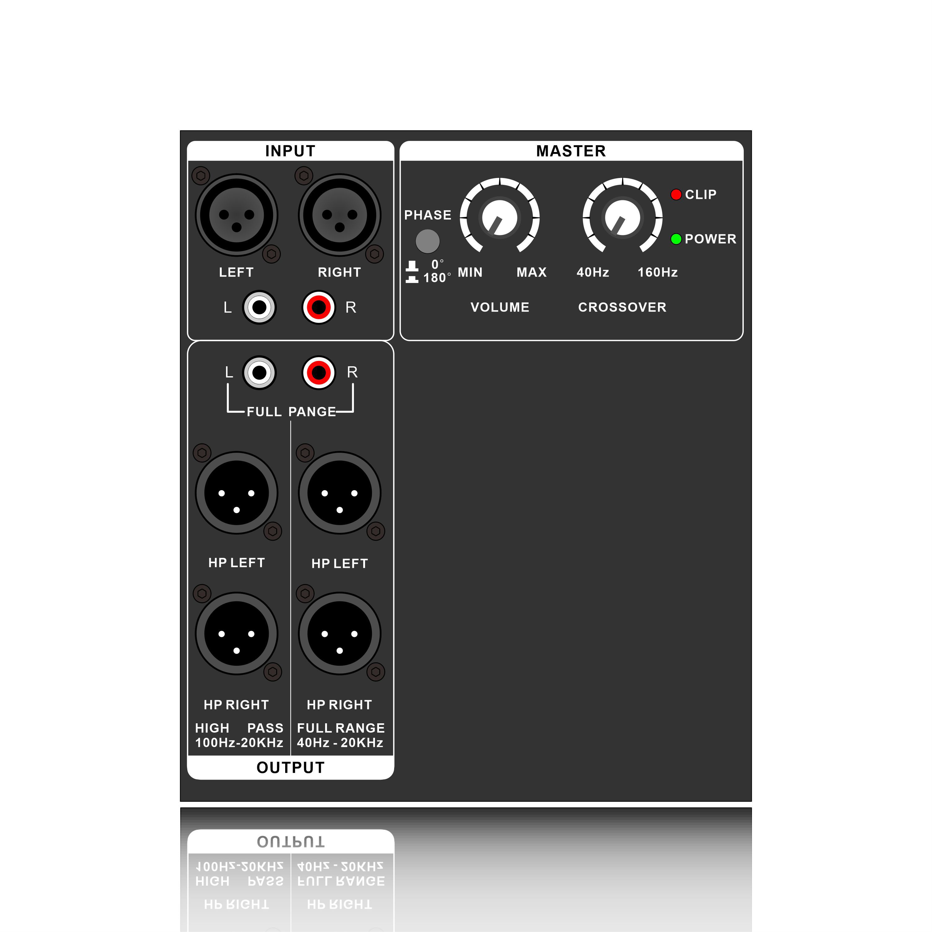 PL28SUB: Output julat penuh atau Modul Fungsi Subwufer PA Output Pas Tinggi